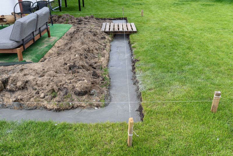 Cement Foundation Installation in Greenville, SC